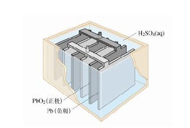燃料電池漸行漸近 產(chǎn)業(yè)鏈標(biāo)的存主題機(jī)會(huì)