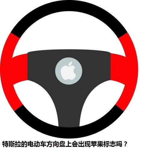 蘋果有意開發(fā)汽車及醫(yī)療設備 去年密會特斯拉