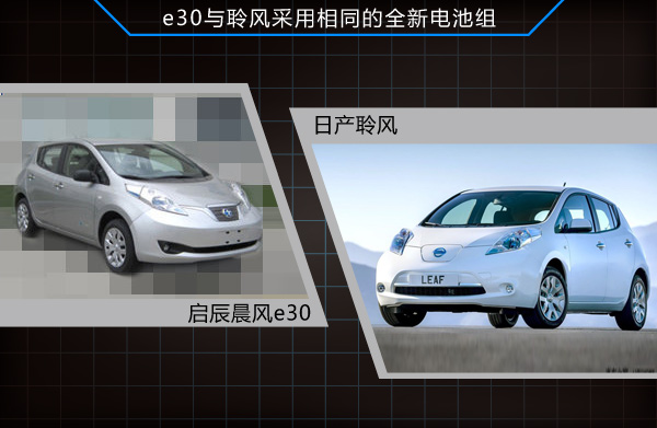 8家合資車企發(fā)力新能源 齊推國產(chǎn)電動(dòng)車