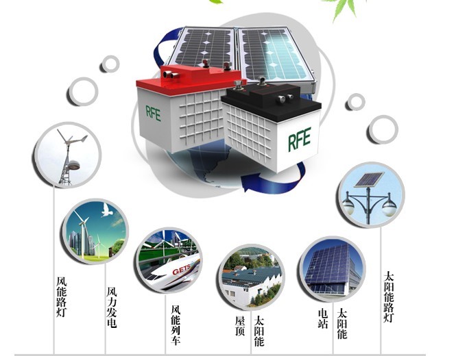 中國(guó)電力研究院來(lái)小康：電池儲(chǔ)能技術(shù)的評(píng)價(jià)與展望