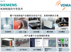 西門子（中國）有限公司確認出席第三屆鋰電“達沃斯”論壇