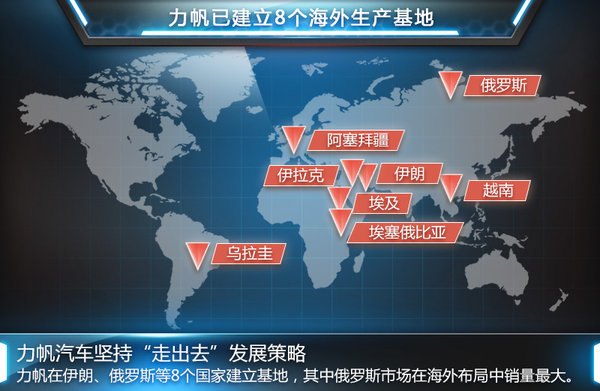 力帆斥資9億海外建廠 旗艦轎車(chē)明年投產(chǎn)