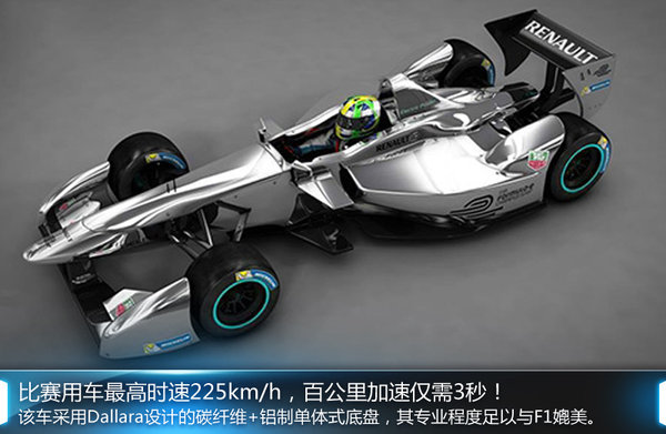 雷諾主導(dǎo)“電動(dòng)”F1賽事  為奧迪供應(yīng)車輛