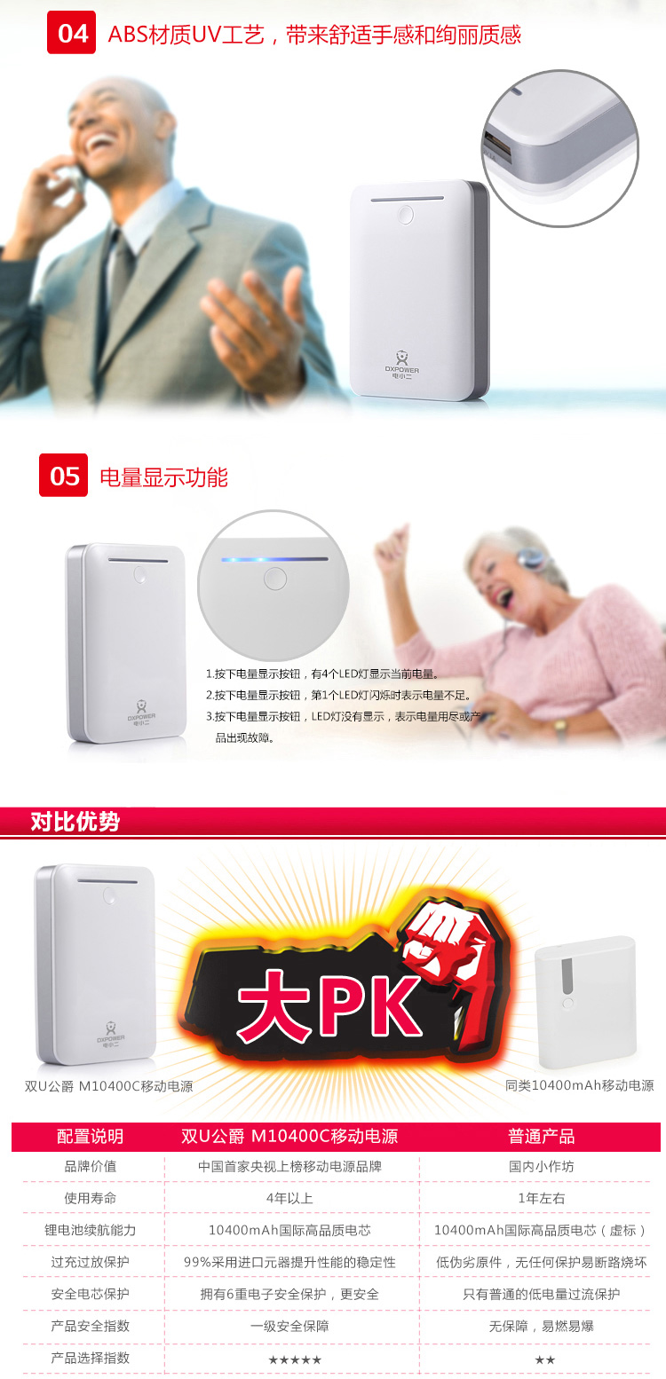 電小二移動(dòng)電源