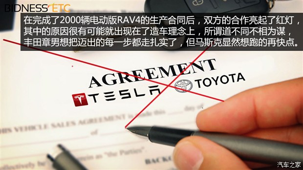 戴姆勒、寶馬、特斯拉：看廠商博弈電動(dòng)車發(fā)展方向