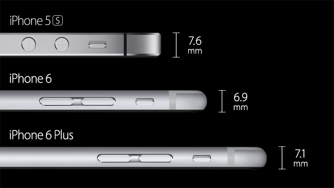運(yùn)營(yíng)商冷對(duì)蘋果iPhone 6：移動(dòng)取消專屬套餐