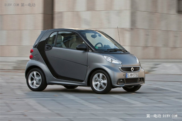 戴姆勒將推多款新能源車 將推出smart fortwo電動車