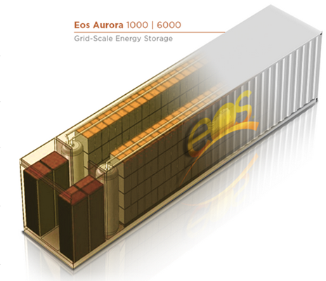 Eos Energy欲融資3000萬美元 空氣做負極柵極電池