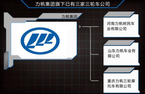 力帆股份22億元河南新能源電動車基地投產(chǎn) 年產(chǎn)值50億