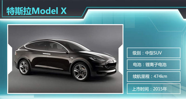 13款電動車