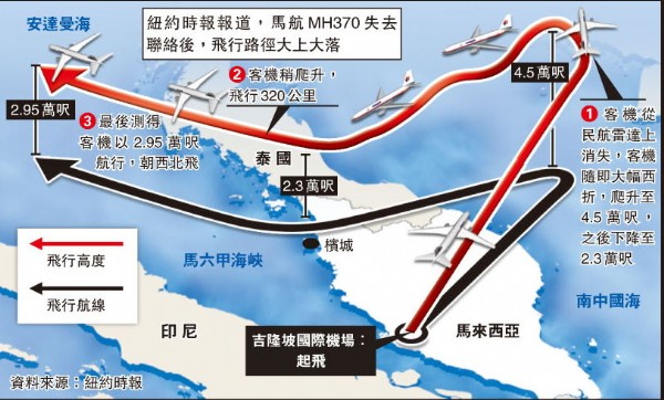 MH370
