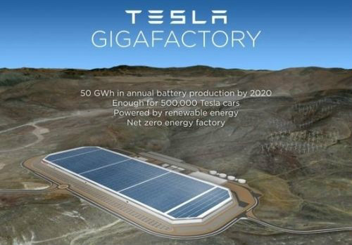 特斯拉內華達州電池工廠曝光 采用太陽能等發(fā)電