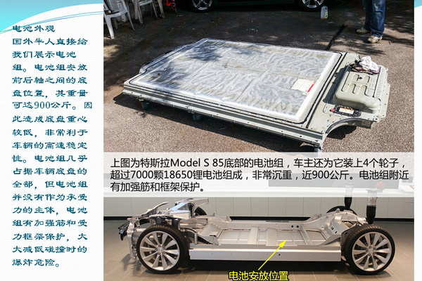 特斯拉電動車電池組“觀”后感：它是如何將其八千個電池組合在一起的