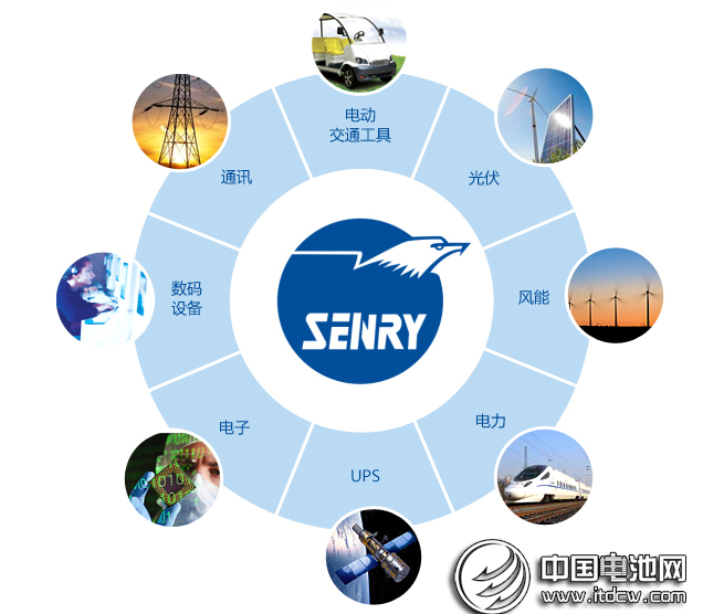 雄韜股份上市后首迎機構調研  積極尋求并購機會