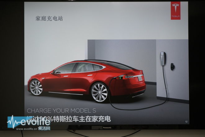 汽車的未來一定是電動(dòng)車 特斯拉對(duì)此很有自信