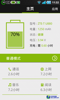 電池或是手機發(fā)展難關？ 看廠商解決之道 