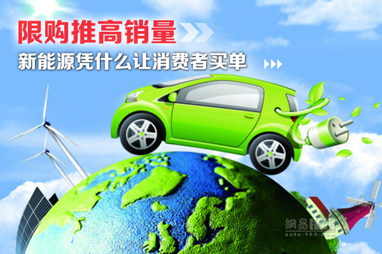 限購?fù)聘咪N量 新能源憑什么讓消費(fèi)者買單