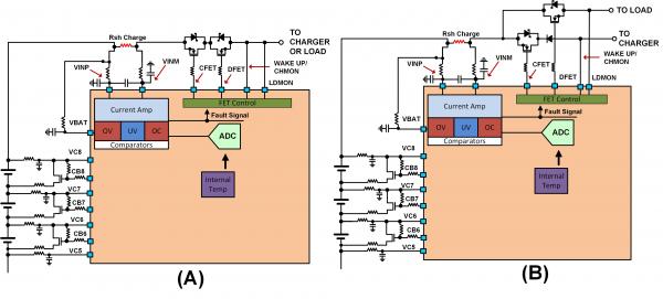 圖 SEQ Figure * ARABIC 1：電池管理系統（BMS）功能塊的簡化示意圖。