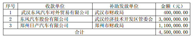 中國電池網 數據部