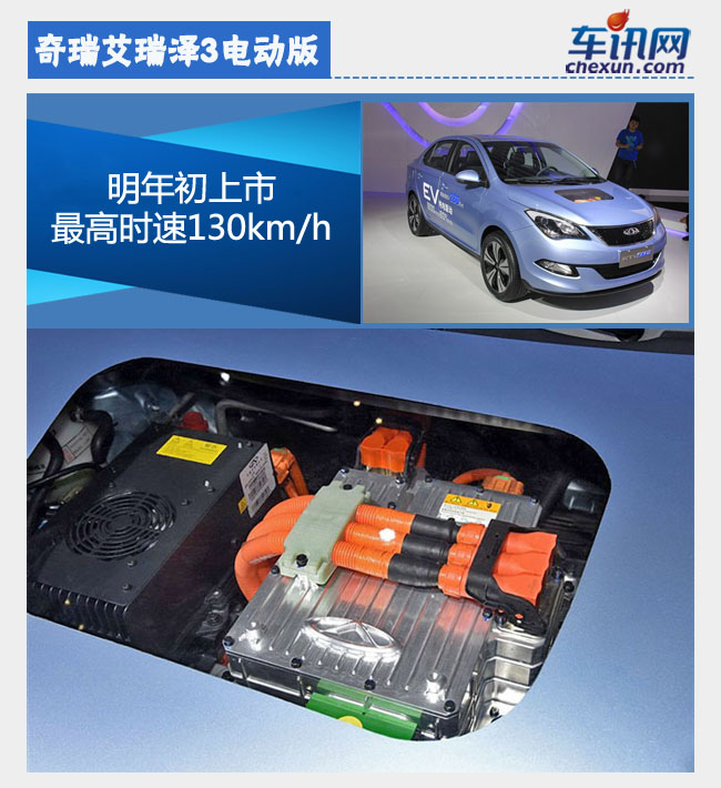 中國(guó)品牌發(fā)力新能源 將上市純電動(dòng)新車盤點(diǎn)