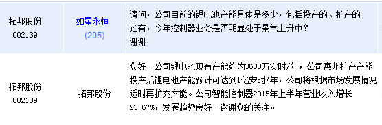 拓邦股份：鋰電池產(chǎn)能可達(dá)1億安時(shí)/年