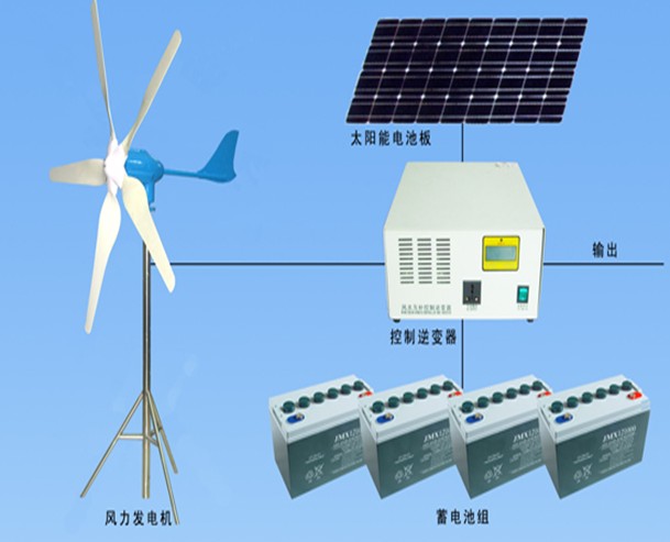 風光互補發電看上去很美 儲能成本過高待解
