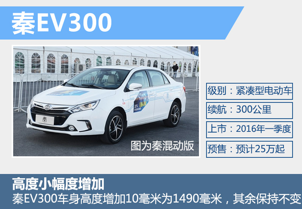 比亞迪“秦”純電動版將上市 電池續(xù)航達300公里