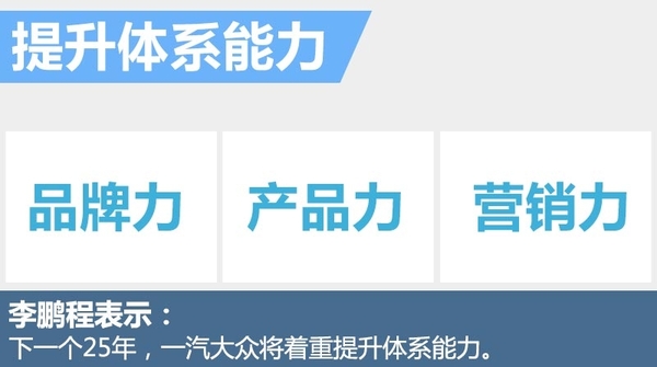 一汽大眾推進(jìn)新能源戰(zhàn)略 將投產(chǎn)電動Golf