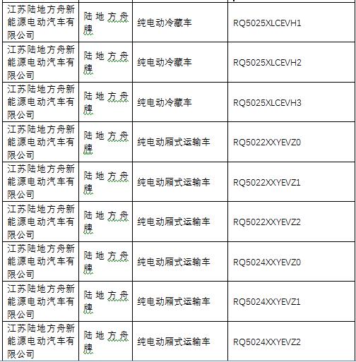 新能源專用車
