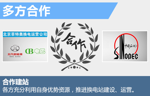 北汽啟動“換電”戰略 年內建百座換電站