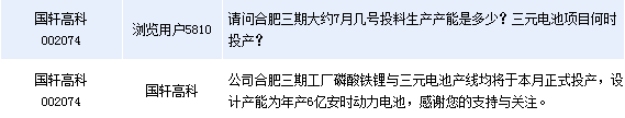 國軒高科