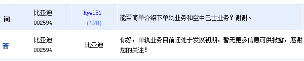 比亞迪：單軌業務目前正處于發展初期