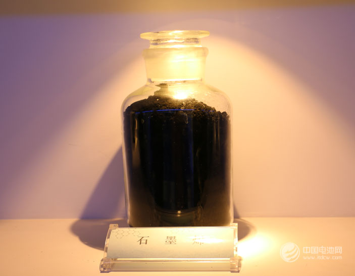 不搭上石墨烯就算不上高科技產業？資本過度炒作！