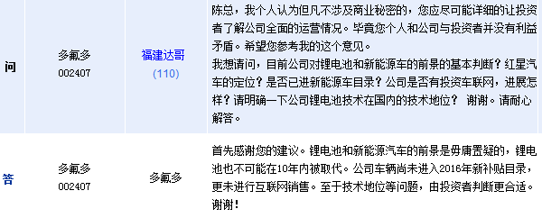 多氟多；新能源車輛尚未進(jìn)入今年新補(bǔ)貼目錄