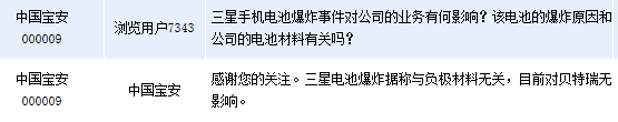 中國寶安