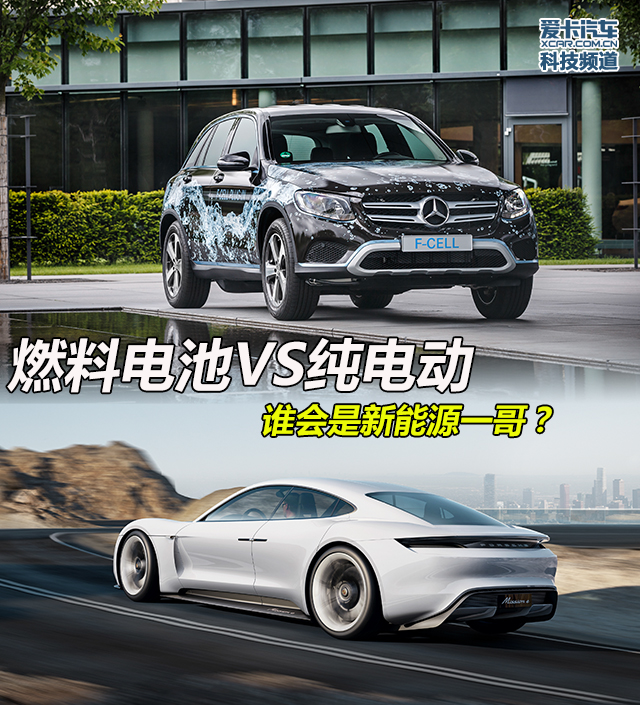 燃料電池周報