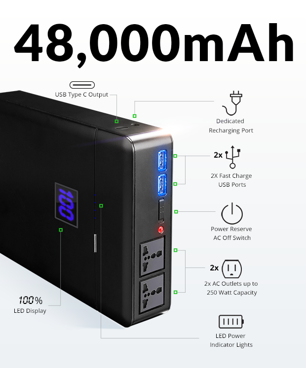 簡直是充電寶中的戰(zhàn)斗機(jī) 居然能給筆記本充電
