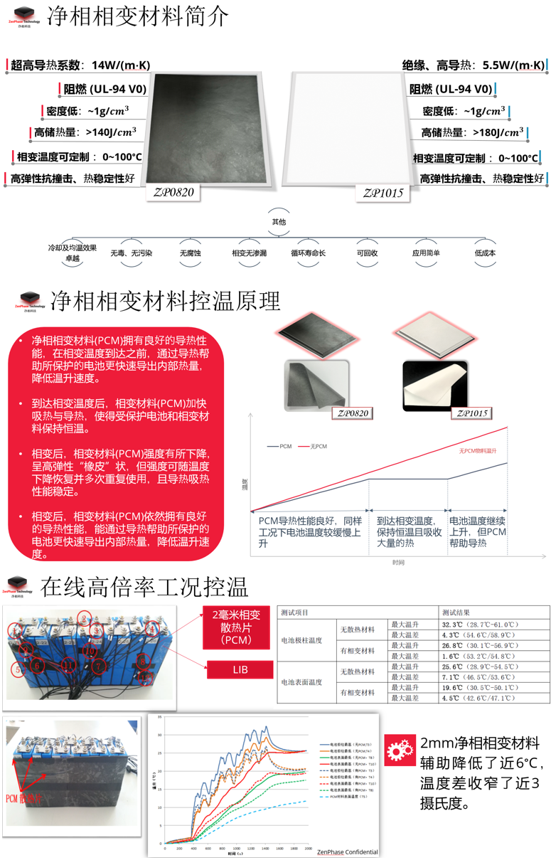 http://m.zhaoguang.cc/uploads/image/20161102/1478068617962922.png
