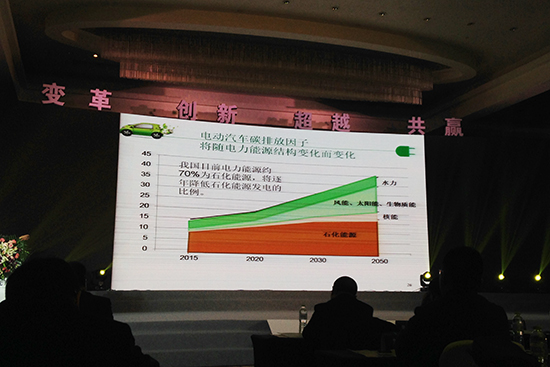 王秉剛：再生能源調整結構 電動汽車更環保