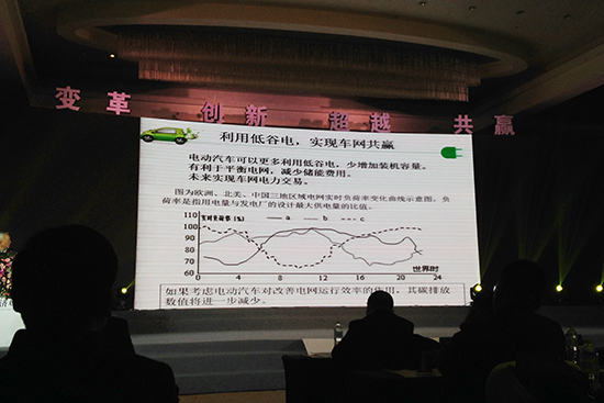 王秉剛：再生能源調整結構 電動汽車更環保