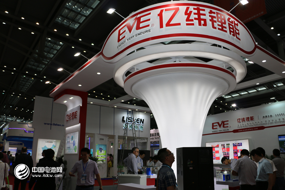 行業景氣度超預期 A股鋰電板塊一季度業績預喜