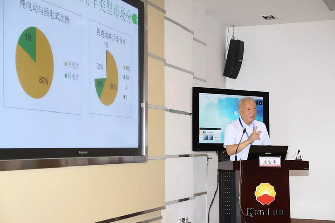 王秉剛：“四點(diǎn)”看清電動(dòng)汽車(chē) 百公里能耗是拿積分關(guān)鍵