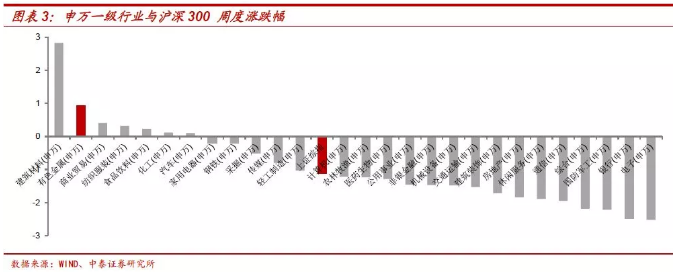 鈷價上漲再認(rèn)識：四十年歷史 四輪半周期