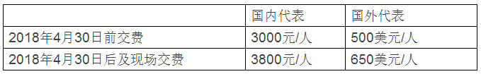 CIBF2018國際先進電池前沿技術(shù)研討會第二輪通知