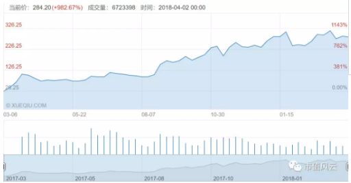 鈷業全球風云：手抓礦風波后 行業會以怎樣態勢增長