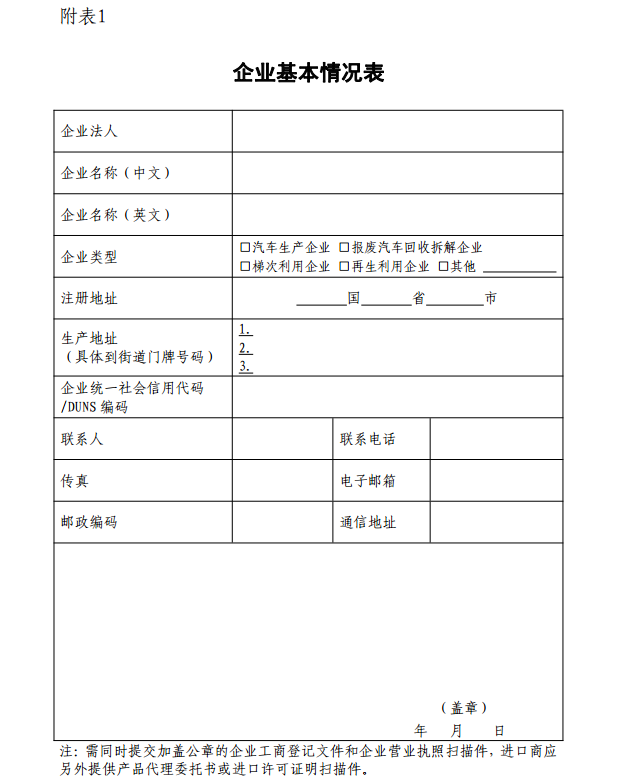 工信部：對新能源車動力蓄電池生產(chǎn)、銷售等全過程進(jìn)行信息采集