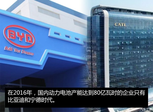 動力電池