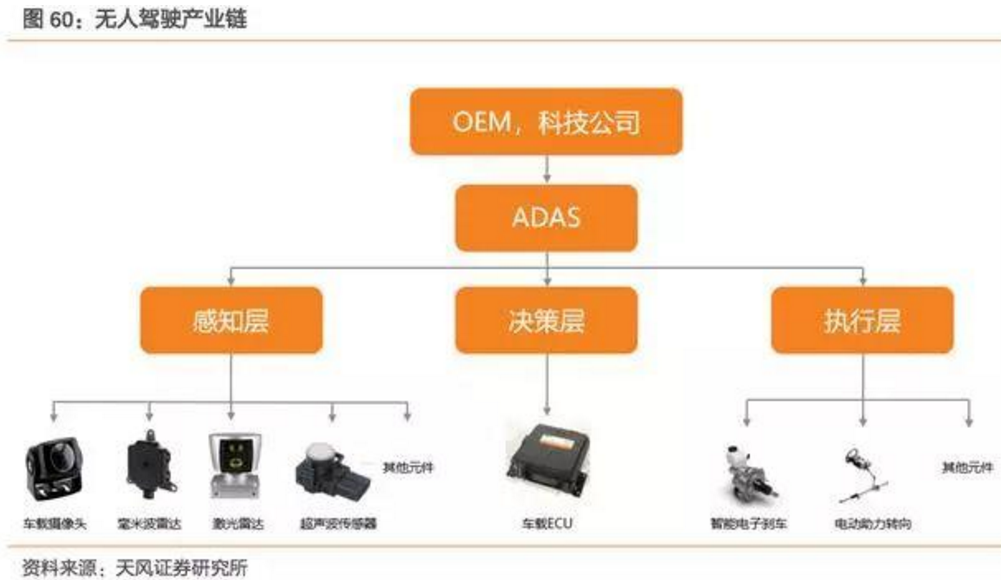2017-2018年新能源車(chē)發(fā)展趨勢(shì)分析報(bào)告