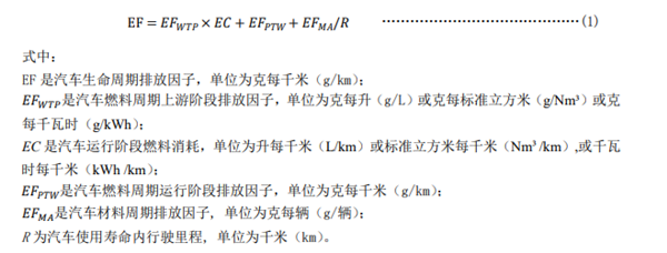 電動(dòng)汽車到底環(huán)不環(huán)保？ 標(biāo)準(zhǔn)來了!