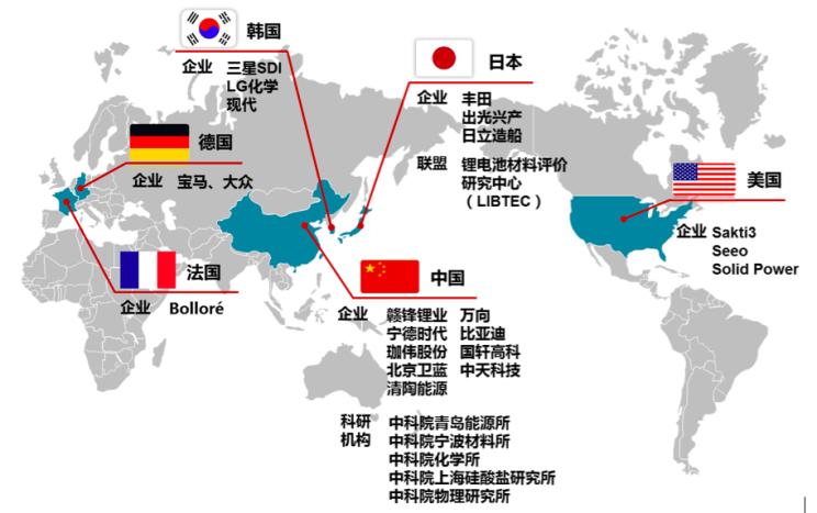 從投資到價格 解密2018年動力電池市場